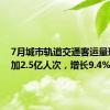 7月城市轨道交通客运量环比增加2.5亿人次，增长9.4%