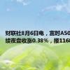 财联社8月6日电，富时A50期指连续夜盘收涨0.38%，报11685点。