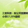 三变科技：拟公开挂牌转让三变小贷17.25%股权