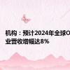 机构：预计2024年全球OSAT产业营收增幅达8％