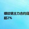 螺纹钢主力合约日内跌超2%