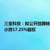 三变科技：拟公开挂牌转让三变小贷17.25%股权