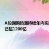 A股回购热潮持续年内实施金额已超1200亿