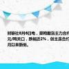 财联社8月6日电，菜粕期货主力合约失守2300元/吨关口，跌幅近2%，创主连合约2020年10月以来新低。