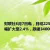 财联社8月7日电，日经225指数跌幅扩大至2.4%，跌破34000点。