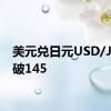 美元兑日元USD/JPY上破145