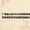 广西省公布2024年高职高专提前批其他类院校专业组投档最低分数线