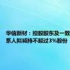 华信新材：控股股东及一致行动关系人拟减持不超过3%股份