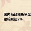 国内商品期货早盘开盘 菜粕跌超2%