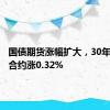 国债期货涨幅扩大，30年期主力合约涨0.32%