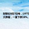 财联社8月7日电，LYFT股价扩大跌幅，一度下跌18%。