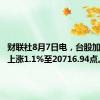 财联社8月7日电，台股加权指数上涨1.1%至20716.94点。