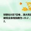 财联社8月7日电，澳大利亚7月AIG建筑业表现指数为-23.2，前值-23.2。