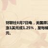 财联社8月7日电，美国原油期货上涨1美元或1.25%，至每桶74.20美元。