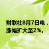 财联社8月7日电，纳指涨幅扩大至2%。