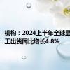 机构：2024上半年全球显示器代工出货同比增长4.8%