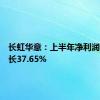 长虹华意：上半年净利润同比增长37.65%