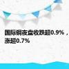 国际铜夜盘收跌超0.9%，沪锡则涨超0.7%