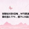 财联社8月8日电，WTI原油期货结算价涨2.77%，报75.23美元/桶。