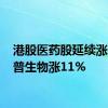 港股医药股延续涨势 乐普生物涨11%