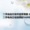 二手自由交易市场受青睐 2023年二手电商交易规模超5400亿元