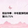 阳谷华泰：半年度净利润同比下降33.71%