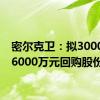 密尔克卫：拟3000万至6000万元回购股份