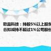 欧晶科技：持股5%以上股东万兆慧谷拟减持不超过1%公司股份