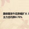 国债期货午后跌幅扩大 30年期主力合约跌0.70%