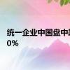 统一企业中国盘中跌超10%