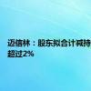 迈信林：股东拟合计减持股份不超过2%