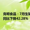 克明食品：7月生猪销量同比下降42.28%