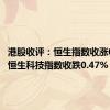 港股收评：恒生指数收涨0.08% 恒生科技指数收跌0.47%