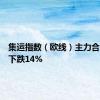 集运指数（欧线）主力合约日内下跌14%