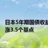 日本5年期国债收益率上涨3.5个基点