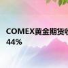 COMEX黄金期货收涨1.44%