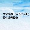 大众交通：57,585.41万元出售民生证券股份