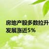 房地产股多数拉升 新城发展涨近5%