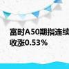 富时A50期指连续夜盘收涨0.53%