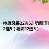 中原风采22选5走势图河南福彩22选5（福彩22选5）