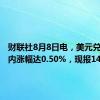 财联社8月8日电，美元兑日元日内涨幅达0.50%，现报147.43。