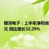 银河电子：上半年净利润1.36亿元 同比增长32.29%