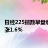 日经225指数早盘收盘上涨1.6%