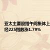 亚太主要股指午间集体上涨，日经225指数涨1.79%