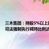 三木集团：持股5%以上股东被司法强制执行减持比例达1%