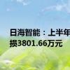 日海智能：上半年净亏损3801.66万元