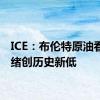 ICE：布伦特原油看涨情绪创历史新低