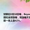 财联社8月10日电，Beyond Meat回吐全部涨幅，现涨幅不足1%，此前一度上涨42%。