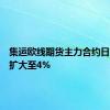 集运欧线期货主力合约日内涨幅扩大至4%