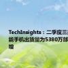 TechInsights：二季度三星全球智能手机出货量为5380万部 同比略增